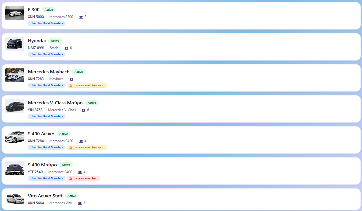 Polynoos fleet list — vehicles with status, plate, capacity, and insurance / KTEO expiry warnings