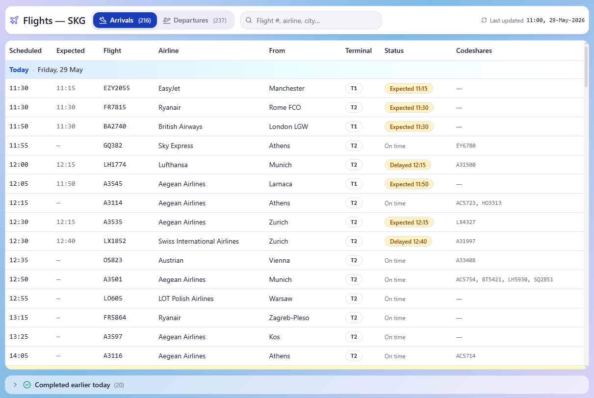 Live SKG arrivals board — scheduled and expected times, flights, airlines, terminals, and statuses